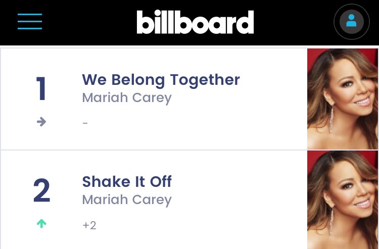 We Belong Together number one Billboard chart Shake it off number two