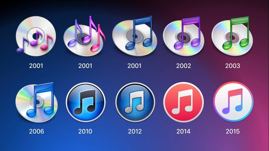 Itunes evolution